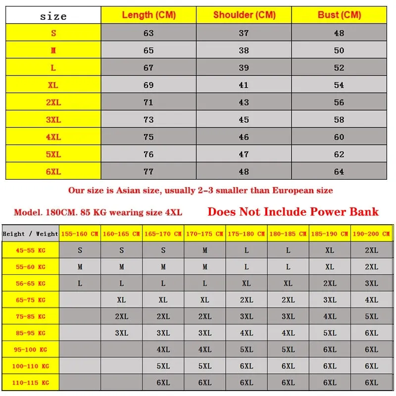 13 Area Usb Heated Jacket